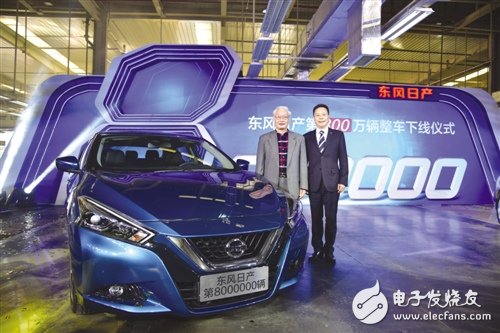 Dongfeng Nissan upgraded and transformed to welcome the 8 millionth vehicle to go offline.