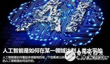 Cultivate several stages of the evolution of artificial intelligence