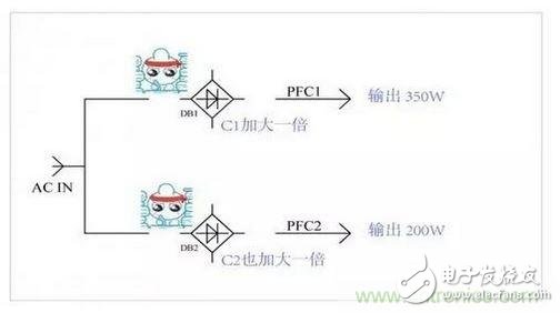 How to solve the problem of inexplicable heating of power supply devices