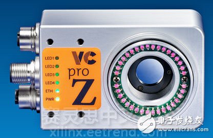 Figure 2: Vision Components VC pro Z fully enclosed smart industrial camera