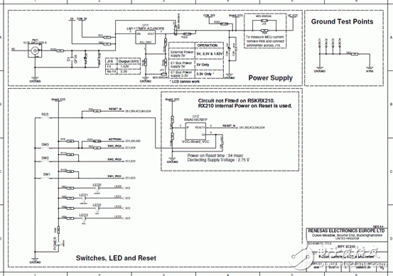 Flash memory based on 32-bit RX CPU core