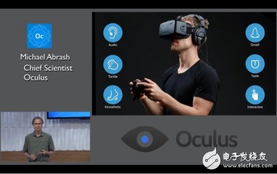 Oculus Chief Scientist: Future VR will include all sensory experiences