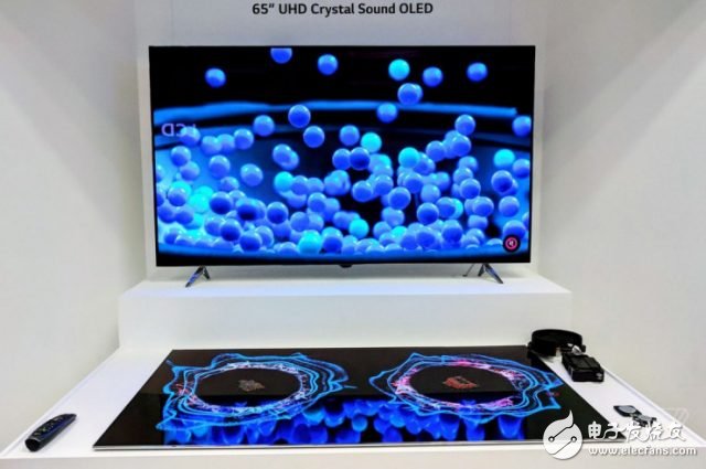 Sony OLED TV panels and screen sound "black technology" actually come from LG