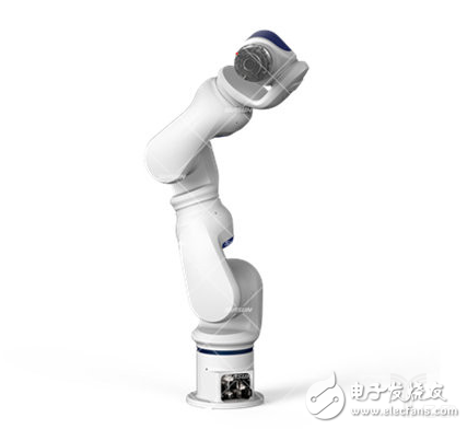 China's collaborative robot demand is growing at a high speed