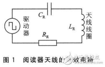 Equivalent Circuit