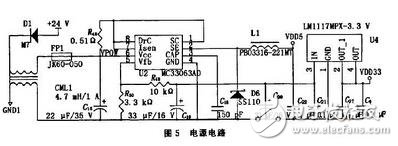 Design of Acquisition Module for Rotary Encoder Based on ARM