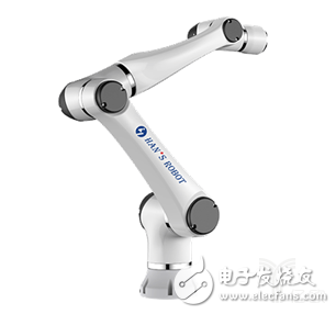 China's collaborative robot demand is growing at a high speed