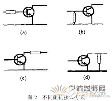 Research on Circuit Design of CDMA RF Front End Low Noise Amplifier