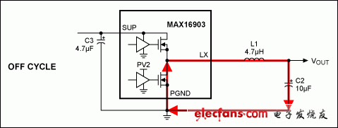 Figure 2. OUT2 current path with DMOS on