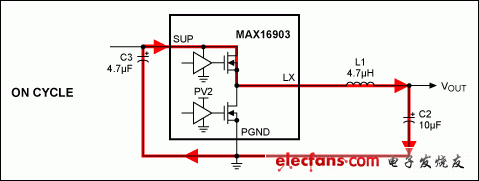 Figure 1. OUT2 current path with PMOS on