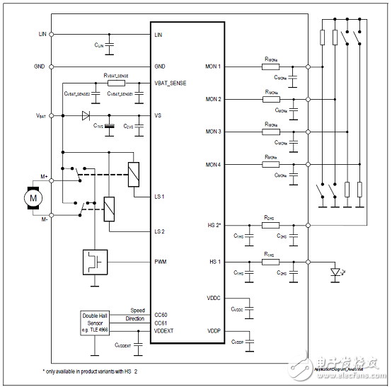 TLE9842-2QX main features _PCB design