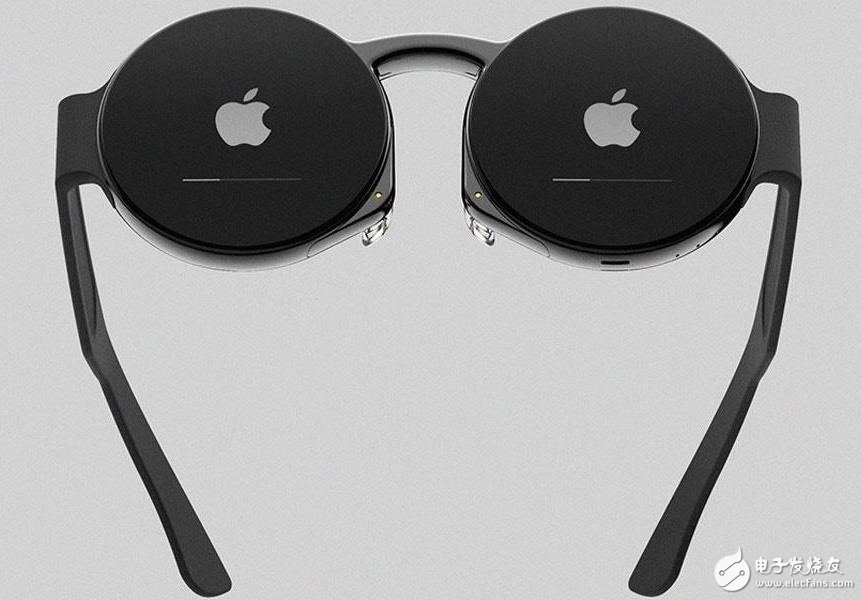 Apple, wearable device