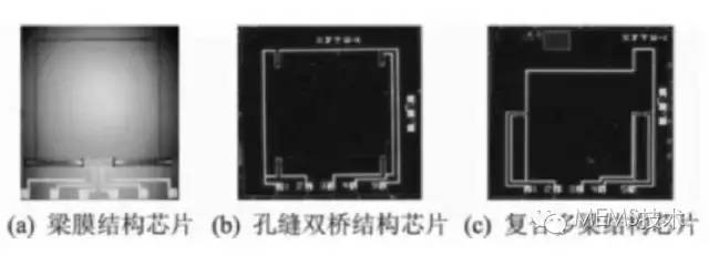 The working principle, structure of the acceleration sensor and micromachining of the chip