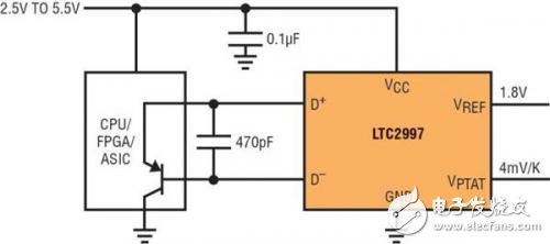 Talking about the application of high accuracy temperature detector