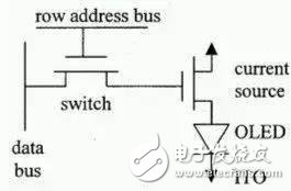 Problem display (6): OLED drive power solution analysis