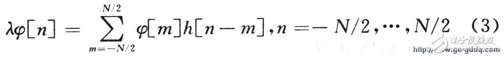 Brief Introduction of UWB Pulse Waveform Formation Method