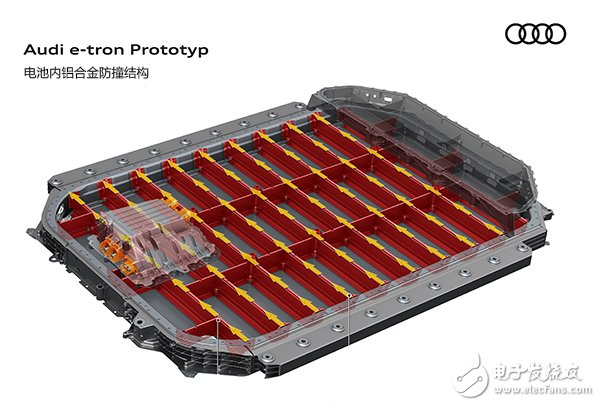 Audi e-tron unveiled in August: battery + charging, technical structure to show you in advance