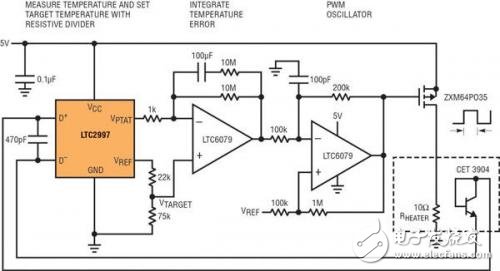 Talking about the application of high accuracy temperature detector