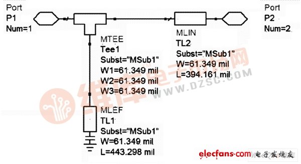 Input matching circuit