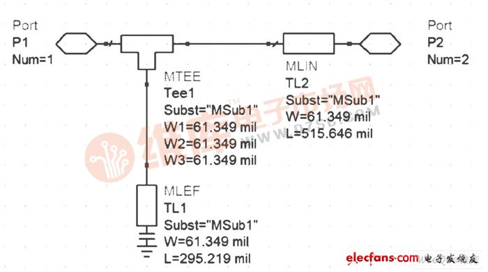 Input port matching circuit