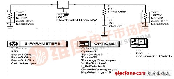 Circuit schematic for simulation with module SParams