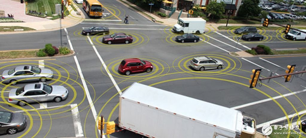 In order to ensure driving safety, the US Department of Transportation proposes that the V2V vehicle-to-vehicle communication system becomes standard.