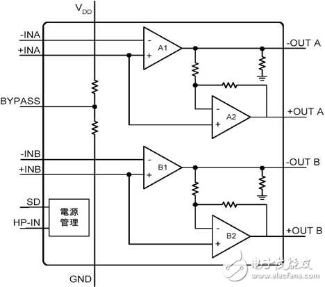 Stereo switching