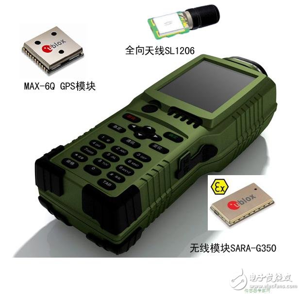 Power patrol personnel handheld mobile terminal equipment sensor solution