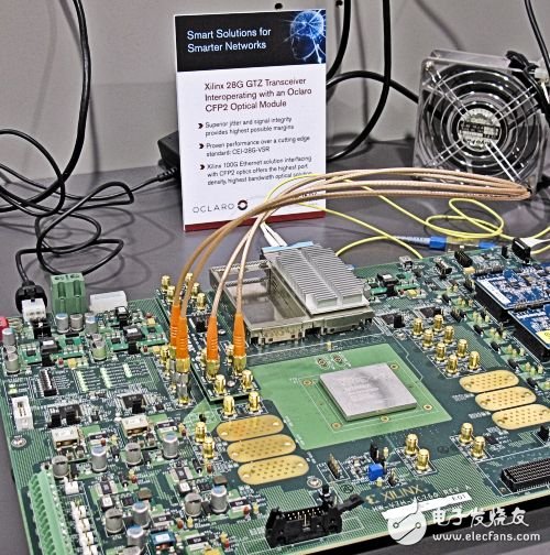 Gearbox free 100G interface for connecting CFP2 optical modules via a four-way 25.78G serial transceiver