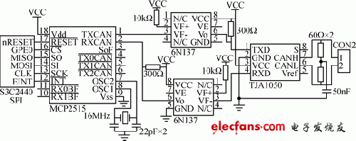 CAN bus interface circuit