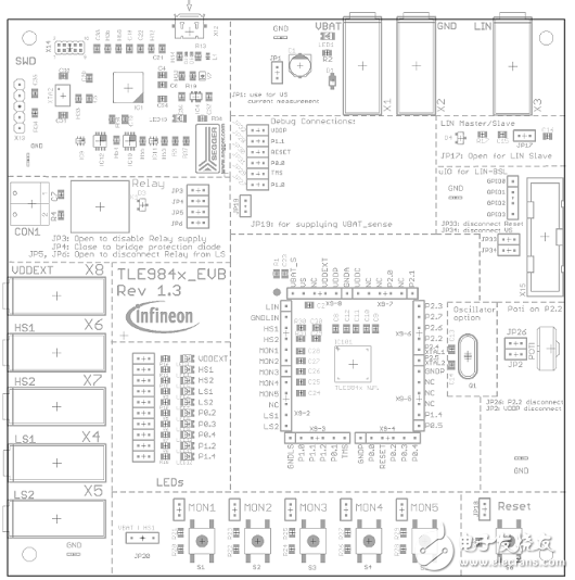 TLE9842-2QX main features _PCB design