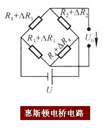 Wheatstone Bridge Electrical Principle -mems