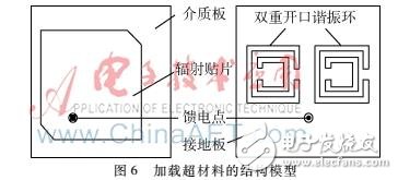 Design of a satellite navigation antenna loaded with two metamaterial structural units