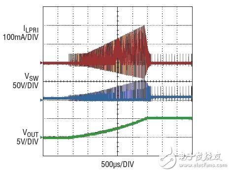 100V Micropower No-Opto Isolated Flyback Converter in 5-Pin TSOT-23 Package