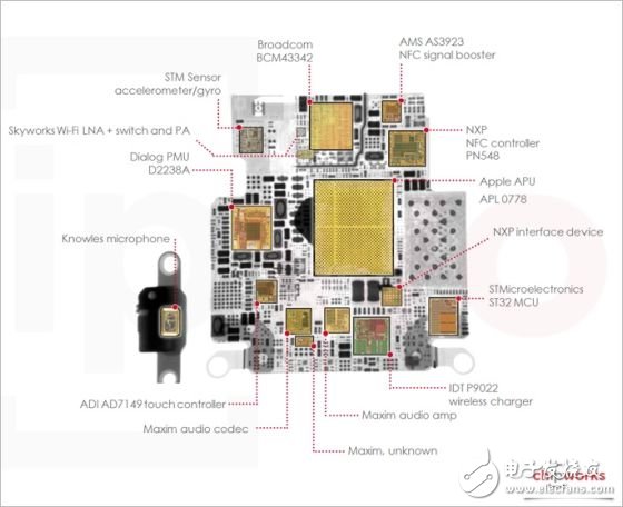 Apple Watch chip disassembly