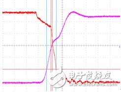 Engineers talk about: PWM switching power supply test experience summary