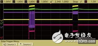 How to solve the radio frequency interference problem of UART communication