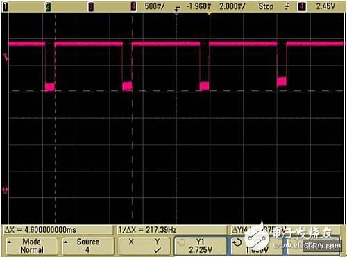 How to solve the radio frequency interference problem of UART communication