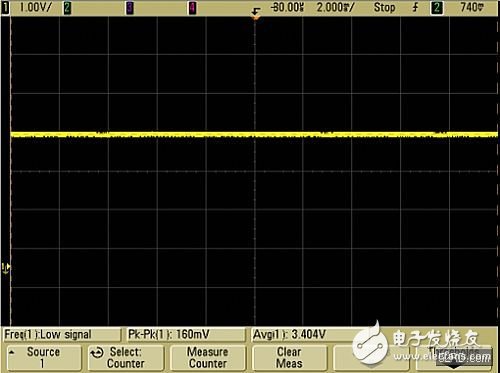 How to solve the radio frequency interference problem of UART communication