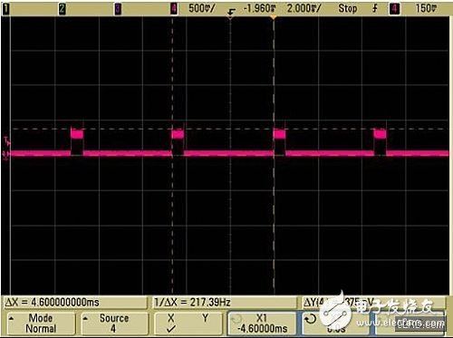 How to solve the radio frequency interference problem of UART communication