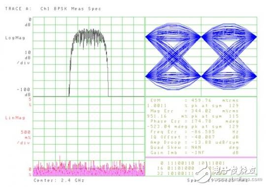 Figure5-plot0077