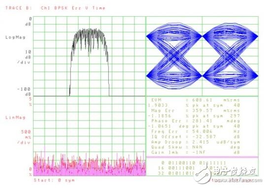 Figure6-plot0078