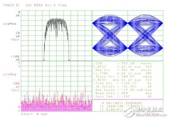 Figure7-plot0083