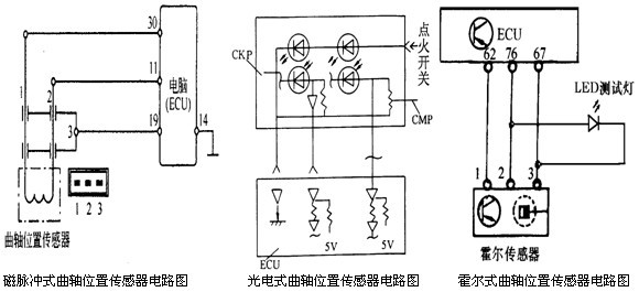 Automobile crankshaft position sensor detection
