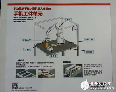 Exhibition highlights: inventory of robots and machine vision new products, highlights