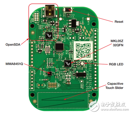 Embedded System Applications - èœ»èœ“ over Brazil