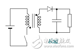 ON Semiconductor's high-power lighting LED driver solution