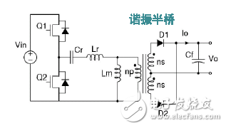 ON Semiconductor's high-power lighting LED driver solution