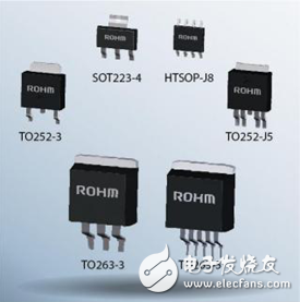 ROHM develops 16 models of new LDO series for vehicle use