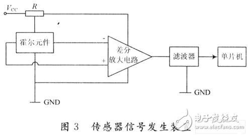 Hall sensor